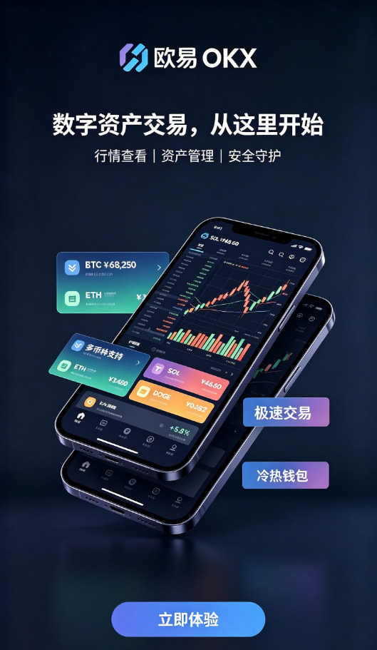 欧交易所App官网下载交易速度体验